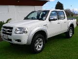 Ranger 